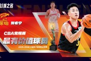 乐鱼网址-CBA常规赛MVP具体得票：贺希宁985分第1 胡金秋&amp;李弘权分列二三